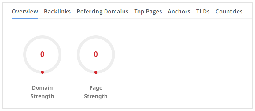 Low domain and page strength
